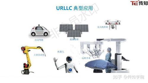 5G網(wǎng)絡技術(shù)概述 開啟萬物互聯(lián)新時代的基石